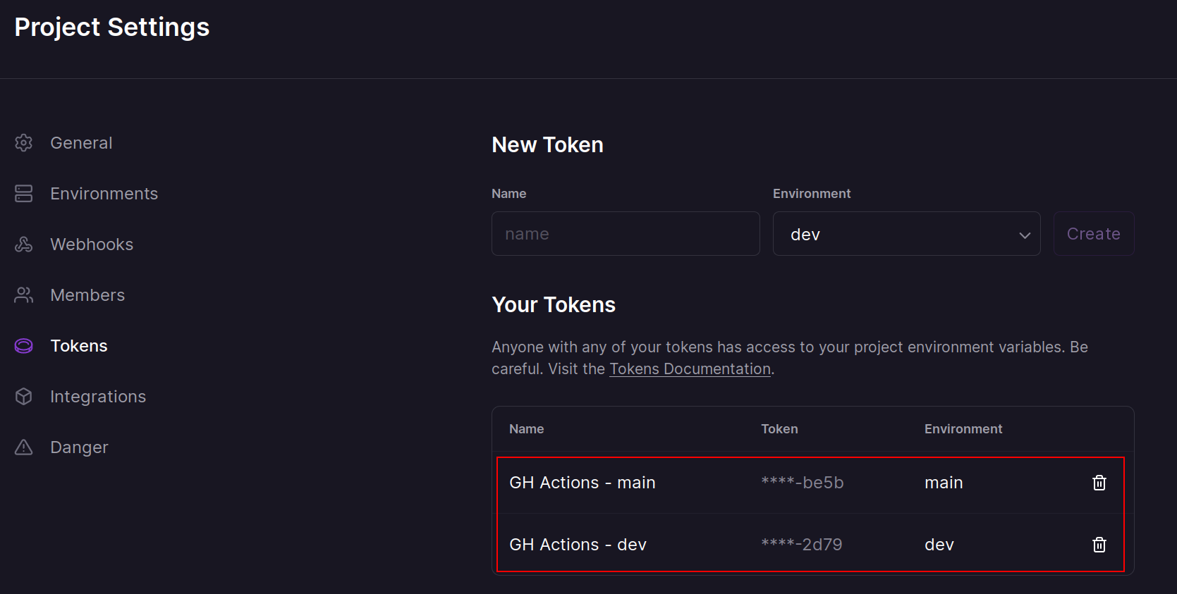Project tokens